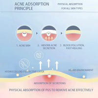 Hugrose Acne Patch Pimple Patch